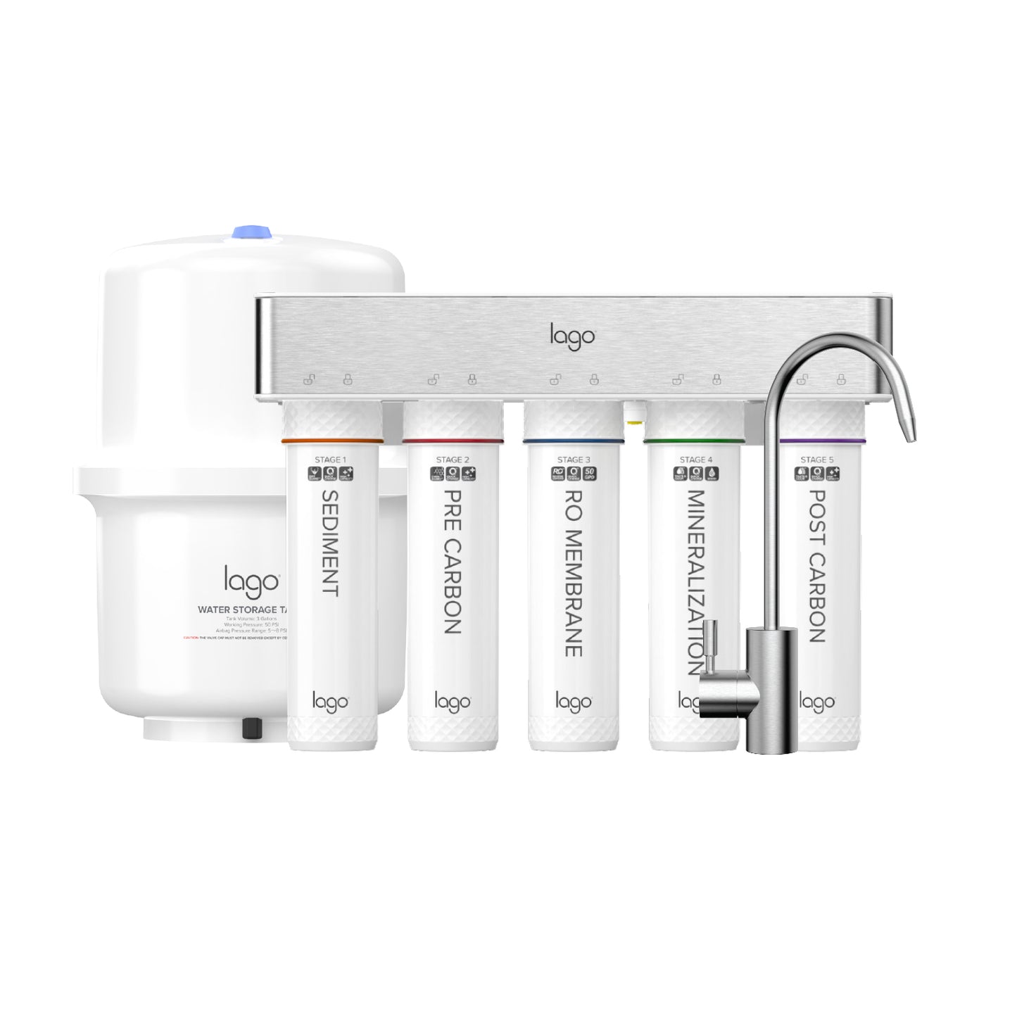 5-Stage Undersink RO System W/ Mineralization