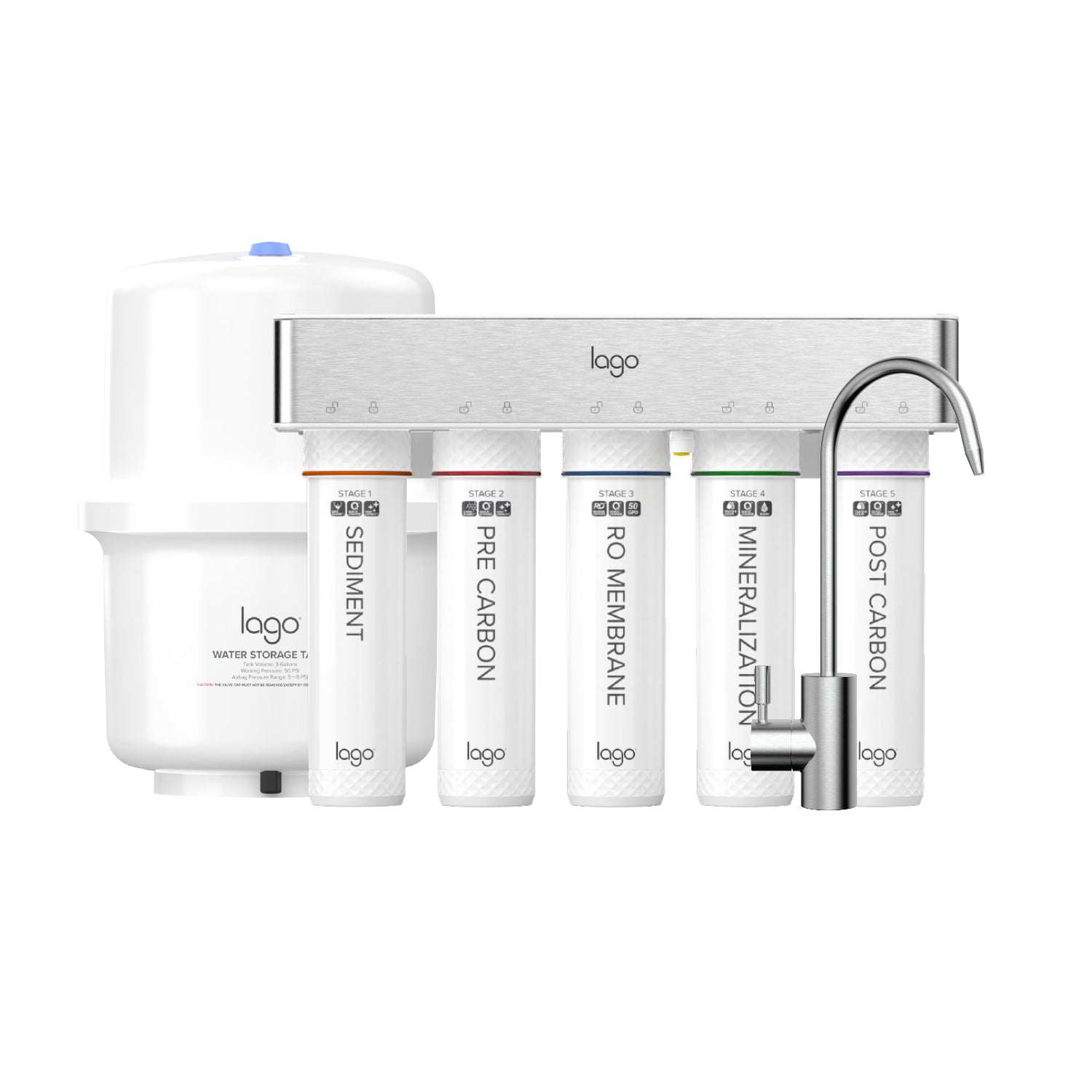 5-Stage Undersink RO System W/ Mineralization – Lago Water